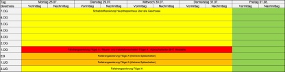 Kalenderwoche 31 - 28. Juli bis 1. August 2025