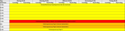 Kalenderwoche 32 - 4. bis 8. August 2025
