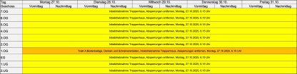 Kalenderwoche 44 - 27. bis 31. Oktober 2025
